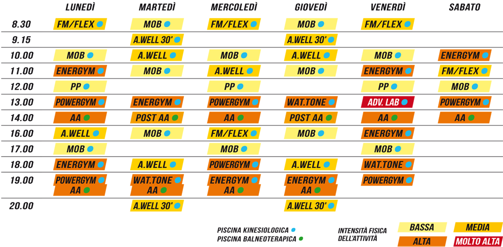 corsi e attività