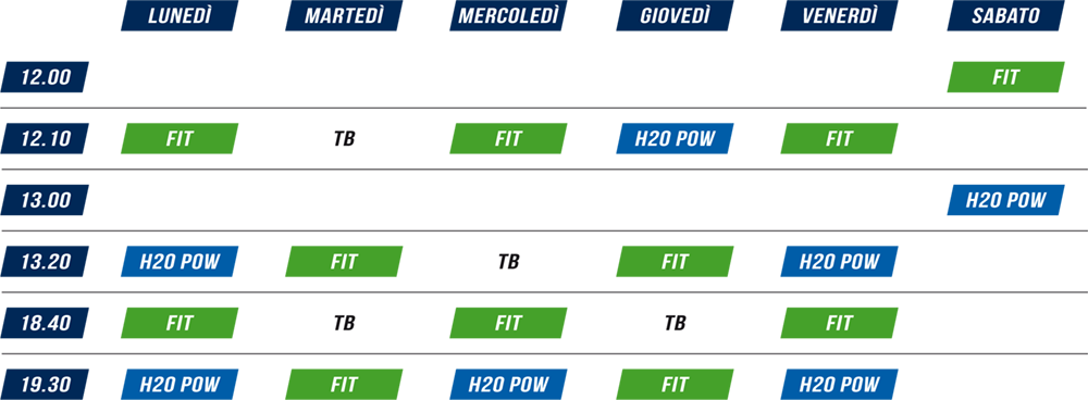corsi e attività