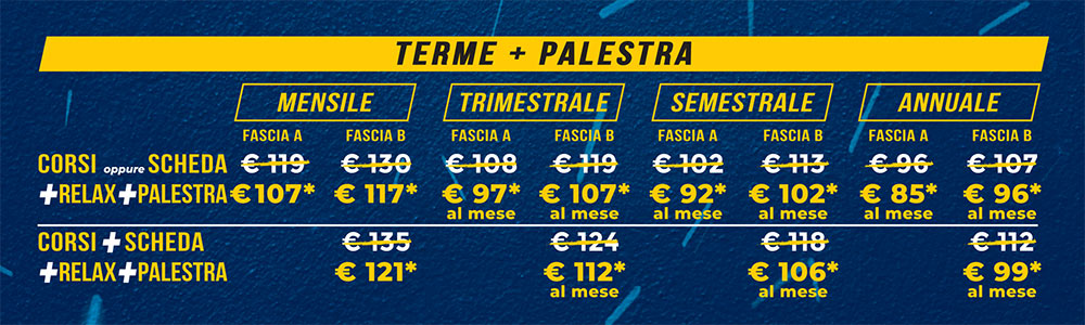 abbonamento terme palestra alle terme san luca di Bologna