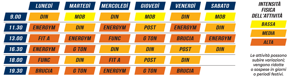 corsi e attività