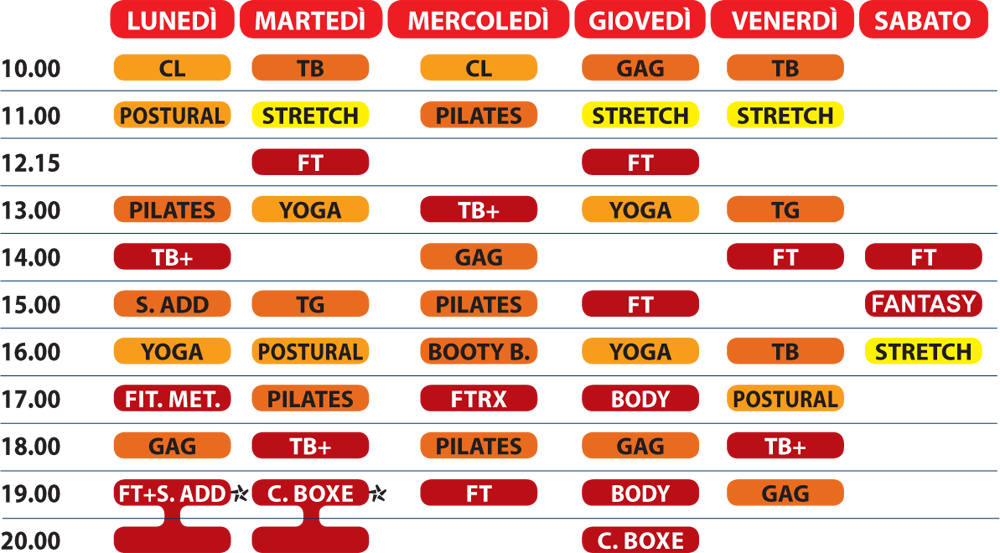 Corsi In Palestra Terme San Luca Pluricenter Bologna