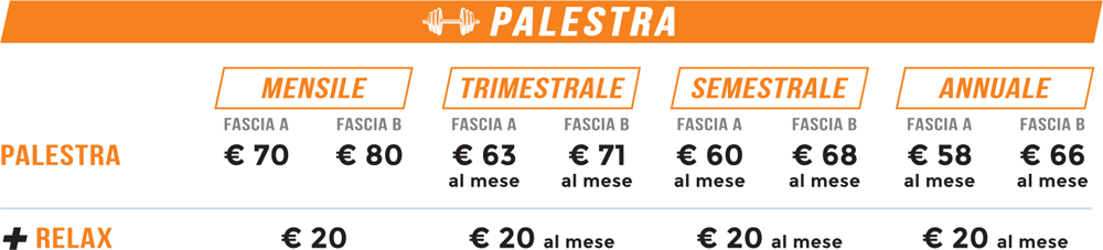 abbonamento palestra terme san luca a bologna