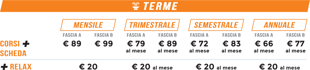 abbonamenti terme san luca bologna