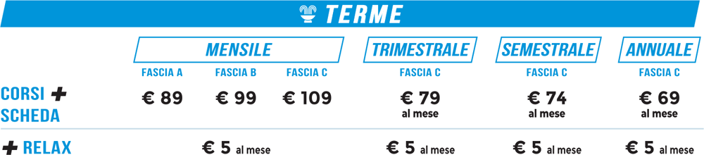 abbonamento terme felsinee di bologna