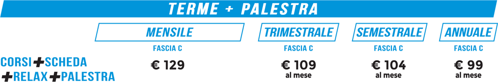 abbonamento terme palestra alle terme felsinee di bologna