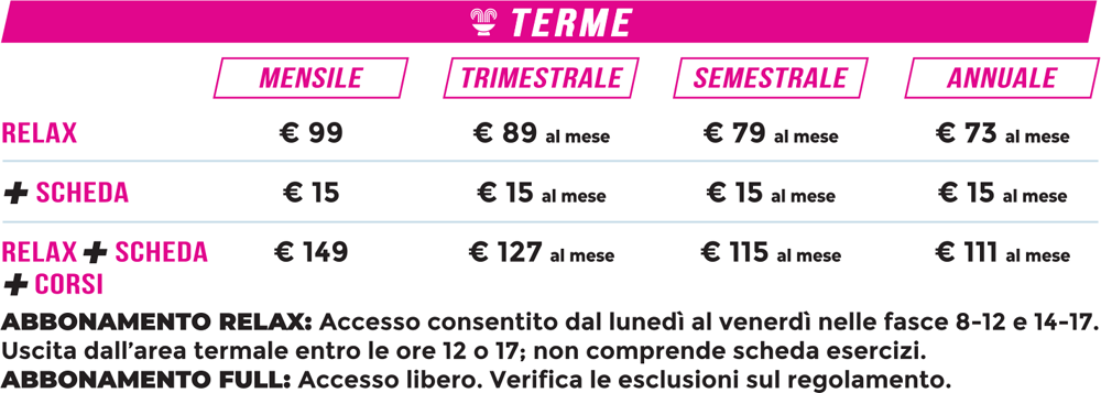 abbonamento terme san petronio centro storico bologna