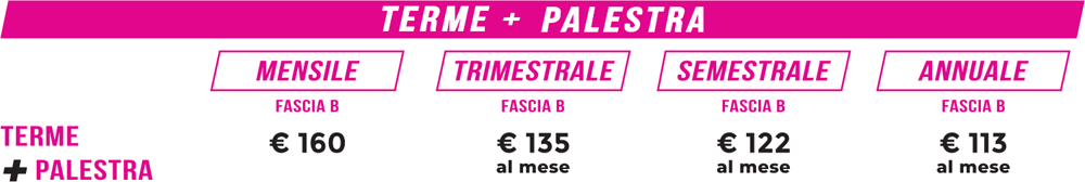 abbonamento terme palestra alle terme san petronio di bologna