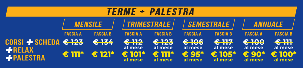 abbonamento terme palestra alle terme san luca di Bologna