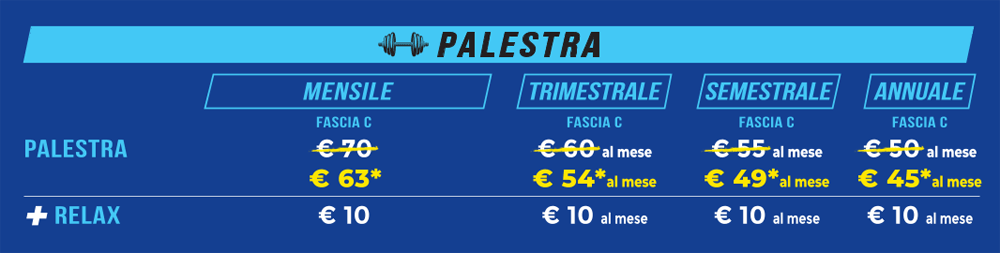 abbonamento palestra alle terme felsinee di bologna