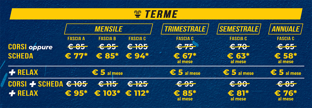 abbonamento terme felsinee di bologna