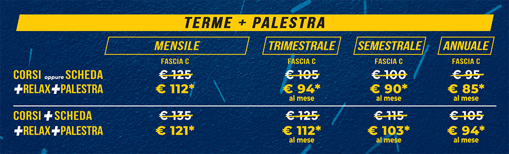 abbonamento terme palestra alle terme felsinee di bologna