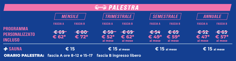 abbonamento palestra alle terme san petronio di bologna