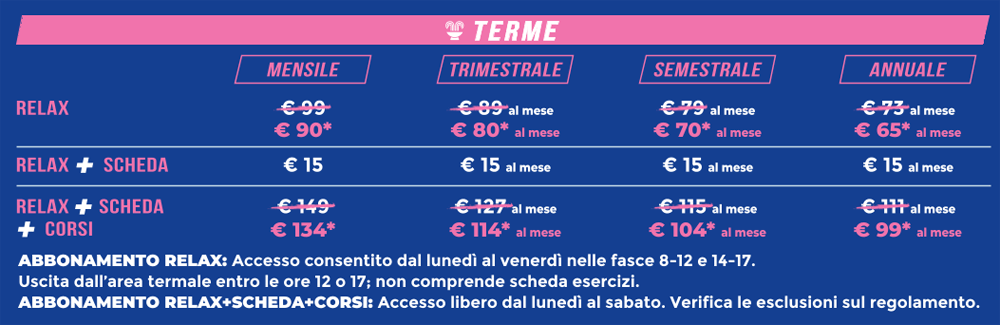 abbonamento terme san petronio centro storico bologna