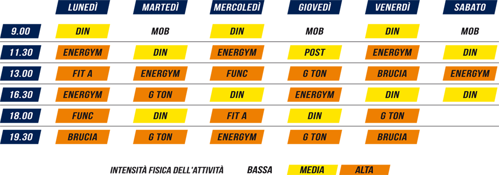 corsi e attivit&agrave;