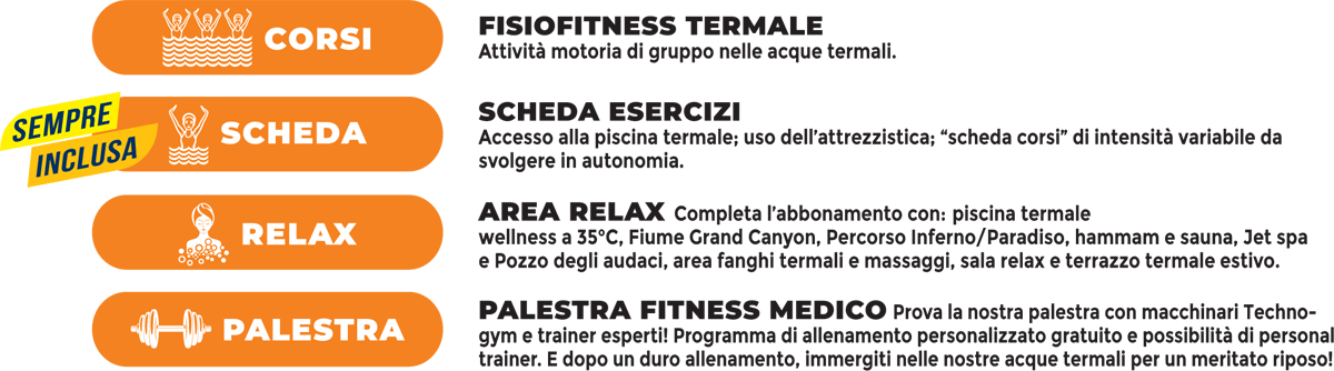 corsi e relax terme e palestra