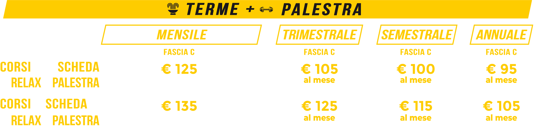 abbonamento terme palestra alle terme felsinee di bologna